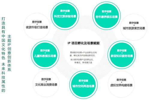 元宇宙的正確打開方式 中小企業(yè)管理咨詢新機遇