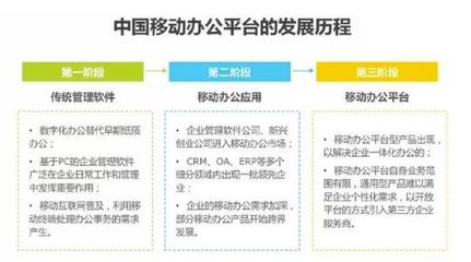 移動辦公新助力 希奧信息聯(lián)合數(shù)企免費為中小企業(yè)提供綜合型管理軟件